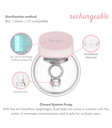 Baby Express Free Wearable Breast Pump V5 (Single)