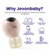 Jevonbaby Wearable Breast Pump