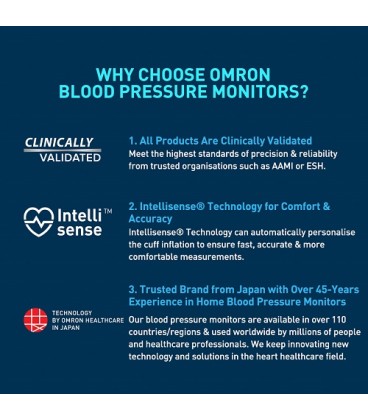 OMRON Automatic Blood Pressure Monitor HEM-7156T-A