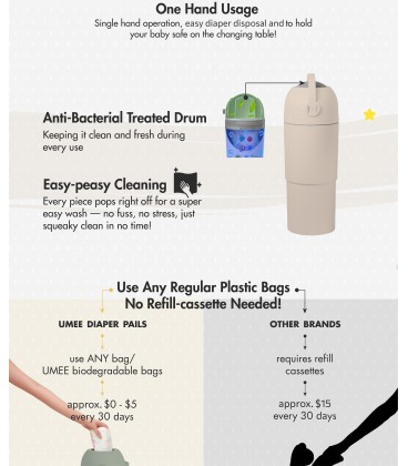 Umee Odourless Diaper Pail - Beige