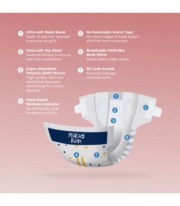 Peachy Bum Cloud Soft Tape Diapers (Size NB) 62 pcs