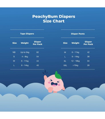 Peachy Bum Cloud Soft Tape Diapers (Size NB) 62 pcs