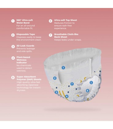 Peachy Bum Cloud Soft Tape Diapers (Size NB) 62 pcs