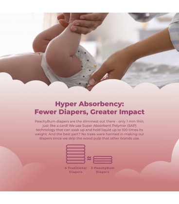 Peachy Bum Cloud Soft Diaper Pants (Size M) 42 pcs