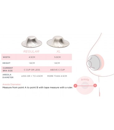 Silverette Nursing Cups - Regular