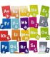 Curios Matching Flashcard - Alphabet