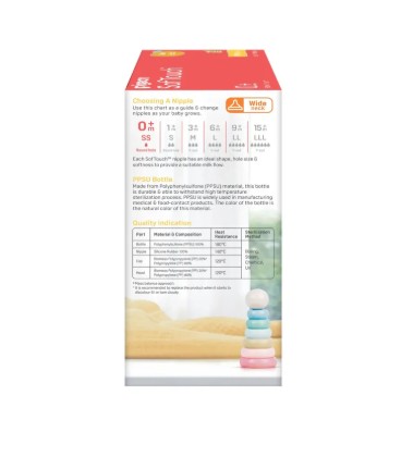 Pigeon SofTouch™ PPSU Nursing Bottle - Animal 160ml