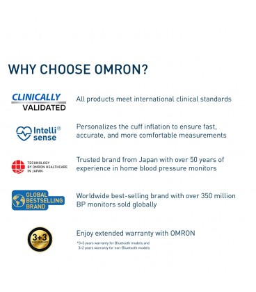 OMRON Smart Elite+ HEM-7600T Blood Pressure Monitor