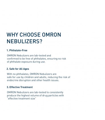 OMRON Mesh Nebulizer NE-U100