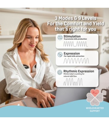 Pigeon Wearable Electric Breast Pump (Single)