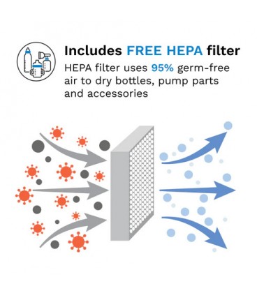 Baby Brezza One Step Steriliser and Dryer Advanced- white