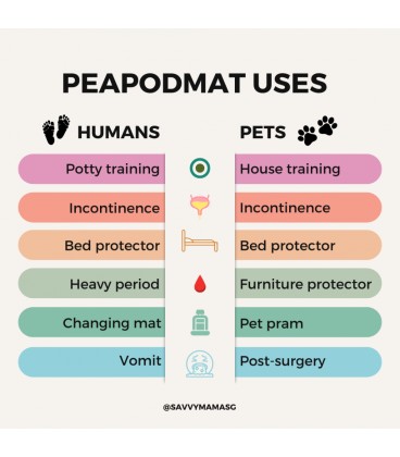 PEAPODMATS LARGE GRAY 90X150