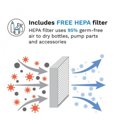 Baby Brezza One Step Steriliser and Dryer Advanced- White