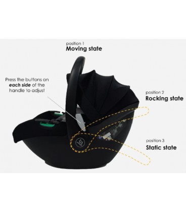 Hamilton Zeno Lite Infant Carseat - Black