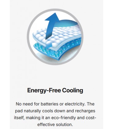 Hamilton Easy Cooling Stroller Pad Grey