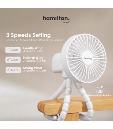 Hamilton Tripod Rotary Fan – White