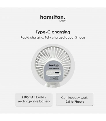 Hamilton Tripod Rotary Fan – White