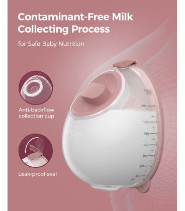 Momcozy V1 Pro Hospital-Grade, Hands-Free & Portable Wearable Pump, Double