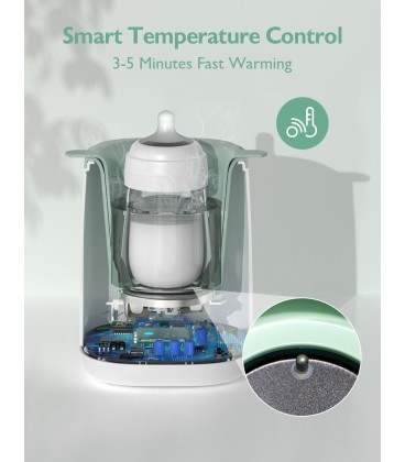 Momcozy MW02 Nutri Smart Analog Baby Bottle Warmer-UK version