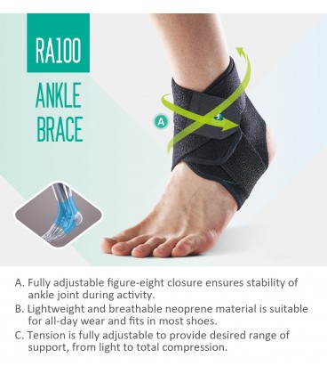 OppO Ankle Brace