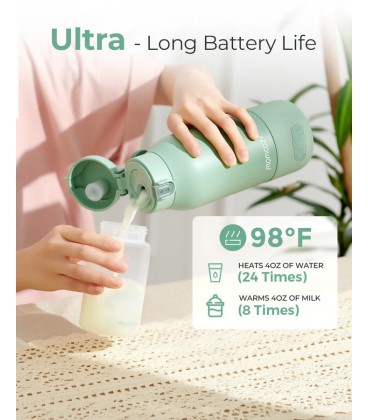 Momcozy Portable Water and Milk Warmer