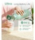 Momcozy Portable Water and Milk Warmer