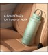 Momcozy Portable Breast Milk Cooler