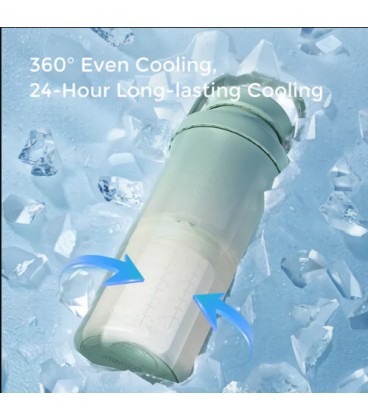 Momcozy Portable Breast Milk Cooler