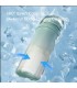 Momcozy Portable Breast Milk Cooler
