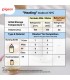 Pigeon Smart Bottle Warmer