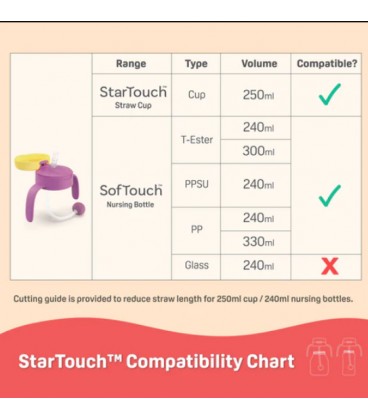Pigeon StarTouch™ Adaptor & Straw Set (Assorted Colours)