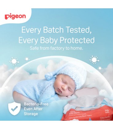 Pigeon Aqua Baby Wipes (20 Wipes) 3in1 Refill