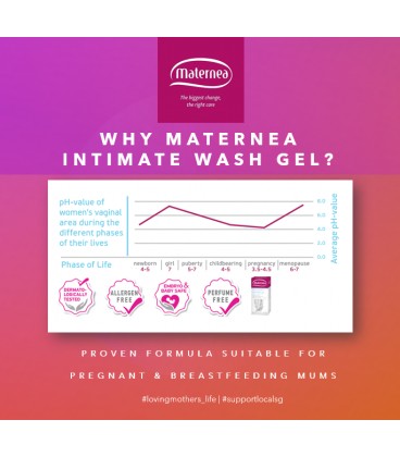 Maternea Intimate wash gel 200ml
